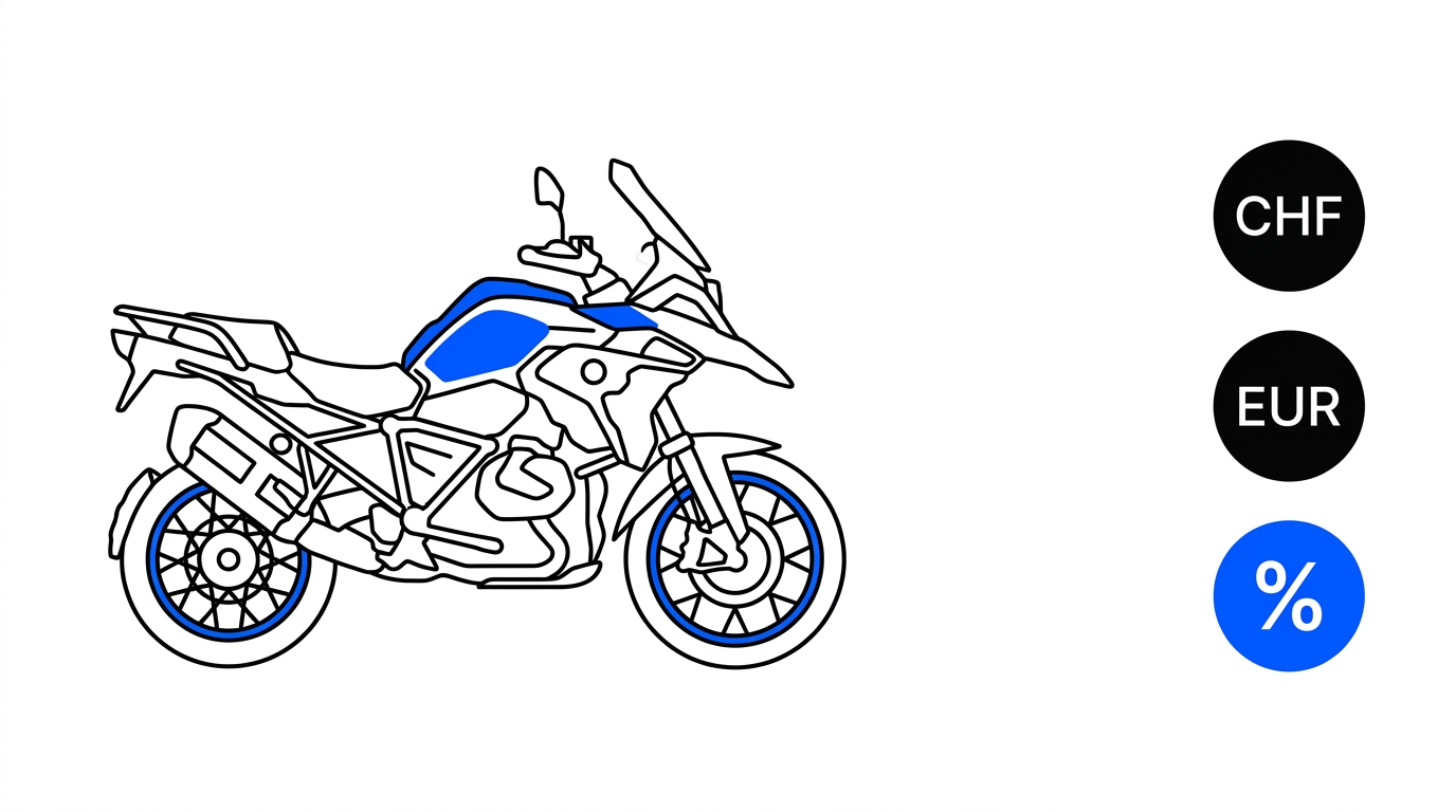 RIBE Motorrad vermieten (2026): Was Provision, Auszahlung und Endpreis wirklich bedeuten